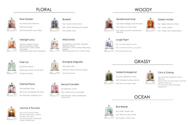 Chando Lily MINI Diffuser – Fresh Lily Fragrance 35ml